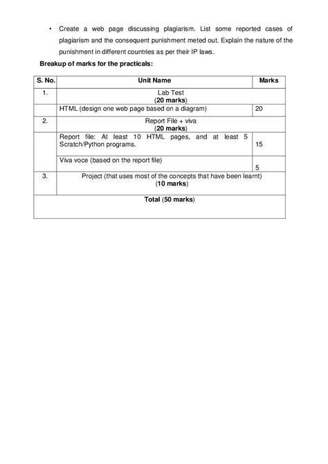Cbse Computer Syllabus Class 10 的图像结果