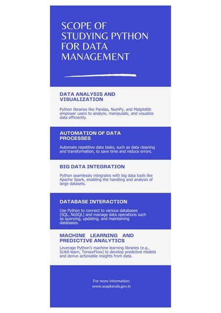 Image result for Python Data Management Tutorial