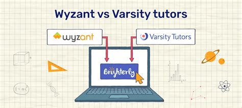Wyzant vs Varsity tutors vs Brighterly: Which Math Tutoring Service is ...