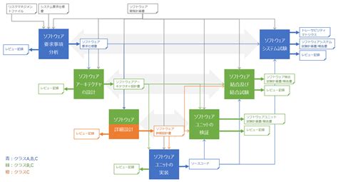 Image result for Hugging Face Library Python