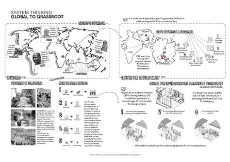 Pop-Up Classroom | CEPT - Portfolio
