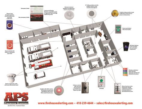 New Fire Station Design Layout
