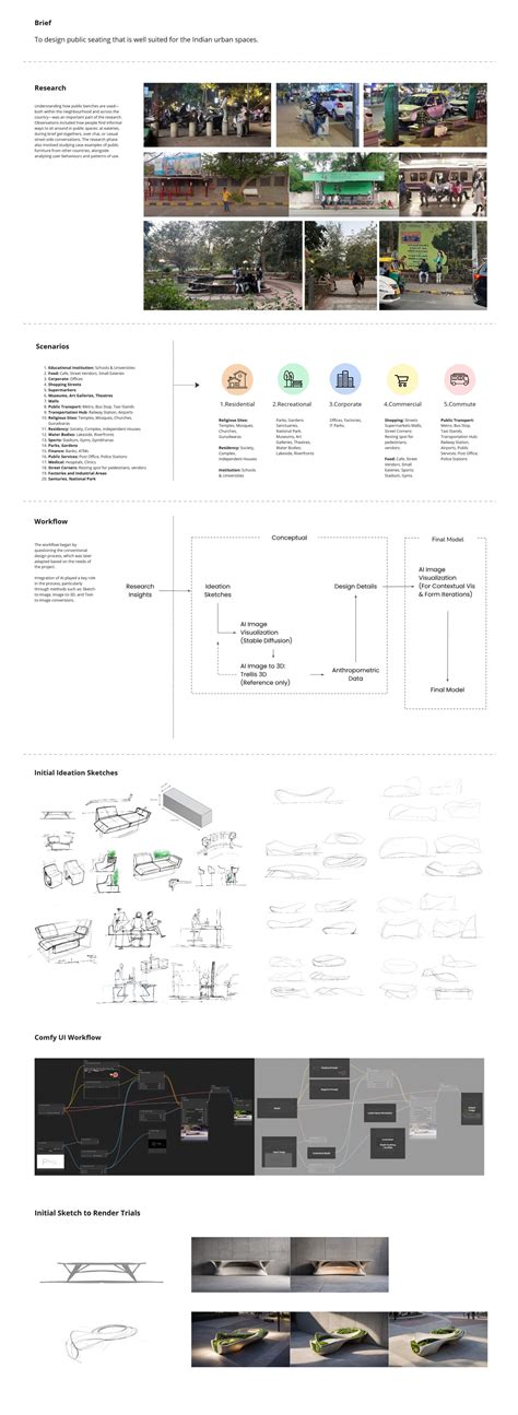 Reimagning Urban Furniture for Indian Cities | CEPT - Portfolio