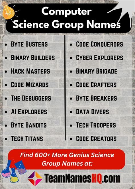 Image result for Computer Science Operator Names