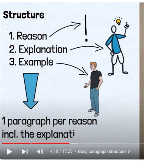 Image result for Software Tutorial YouTubers