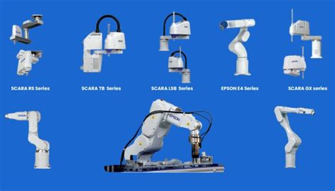 Innovative Solutions