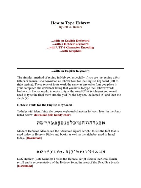 Image result for Hebrew Typing Tutorial