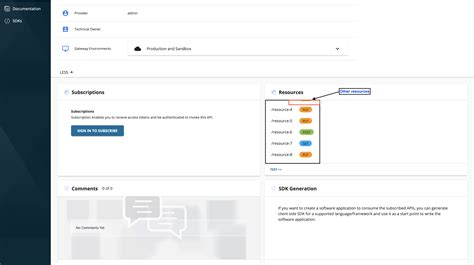 Image result for Apim Dev Portal Tutorial