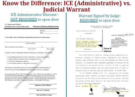 What to do if there is an immigration raid or investigation at work ...