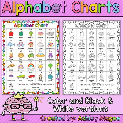 Image result for Alphabet Chart Color