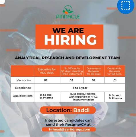 Opening for Analytical research and development team at Baddi