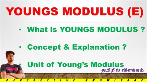 Image result for Modulus in Python Code Tamil