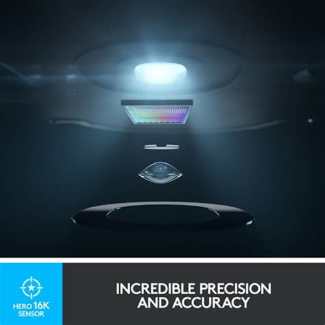 Logitech G502 LIGHTSPEED Wireless Gaming Mouse - mdcomputers.in