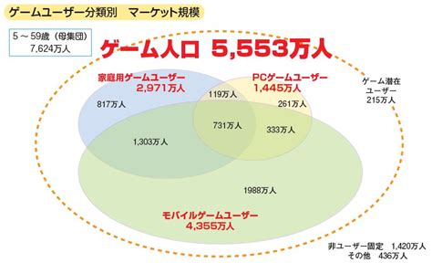Image result for Correlation Graph Using Fitrlinear