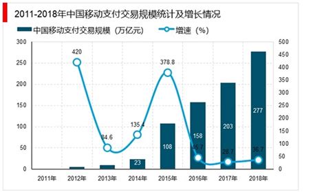 QuestMobile| 2020移动互联网全景生态报告_推荐_i黑马