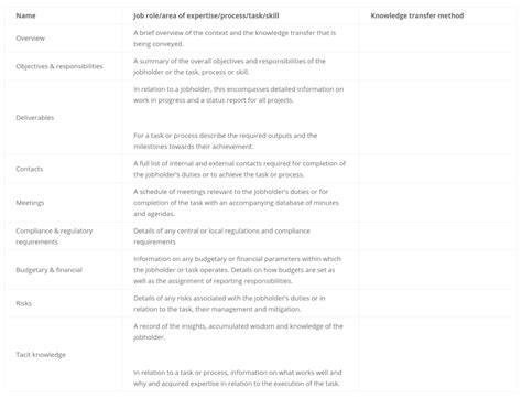 Knowledge Transfer 的图像结果