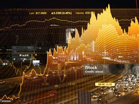 Finance 的图像结果