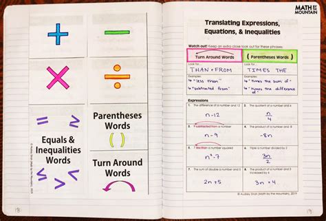 Mathbitsnotebook 的图像结果