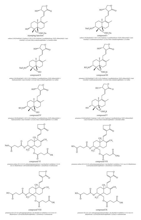 Compound 的图像结果