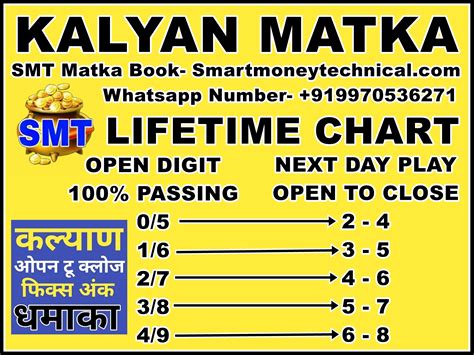 Fix Open 的图像结果