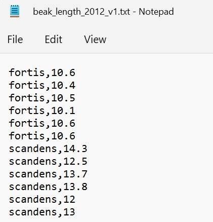 Image result for Python Program Algorithm in Record Note