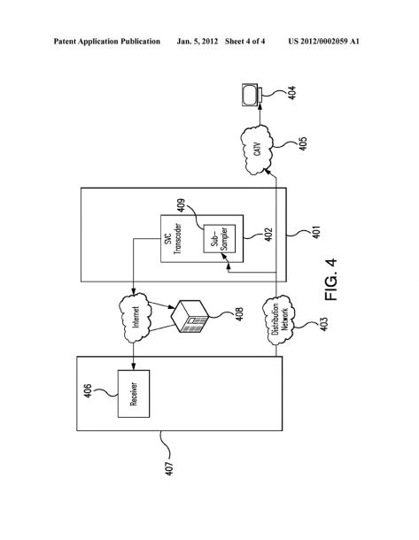 Information Loop 的图像结果