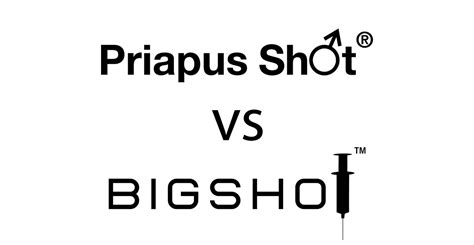 How do the P-shot and Big Shot™ compare? Which method of penile injection is right for you?