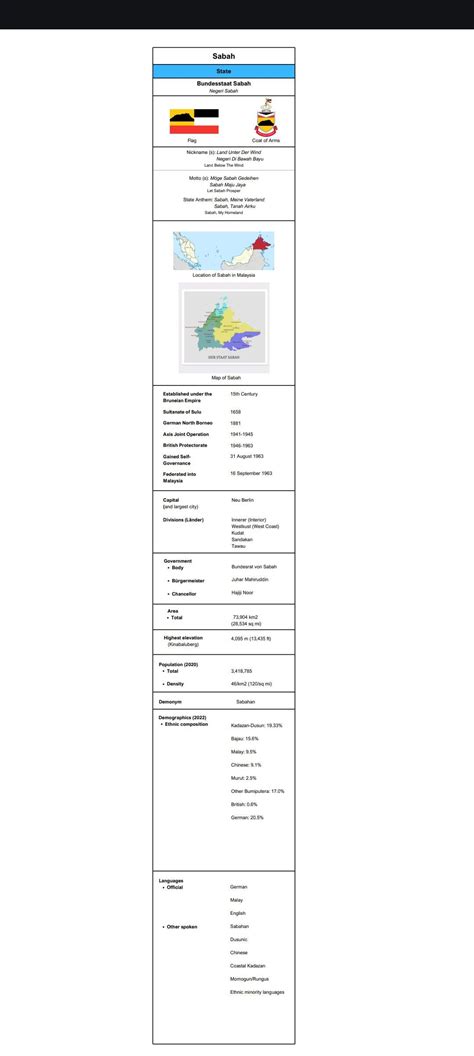 Possible History Map 的图像结果