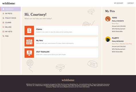 Introducing Wishbone Pet Insurance, the Newest Member of the Pet ...