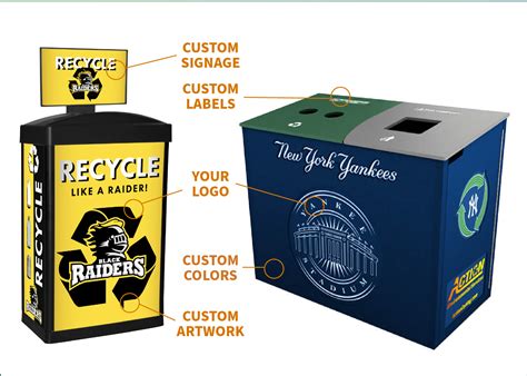 Indoor Recycling Containers | Recycle Away