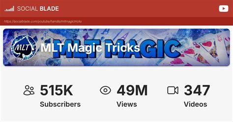 Image result for MLT Magic Tricks No Setup