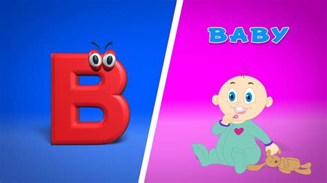 Letter B Song HFT 的图像结果