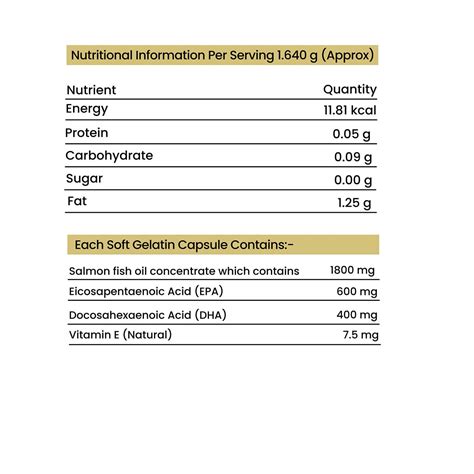 Buy THE OLD NATURAL SALMEGA TRIPLE STRENGTH SALMON OMEGA-3 FISH OIL ...