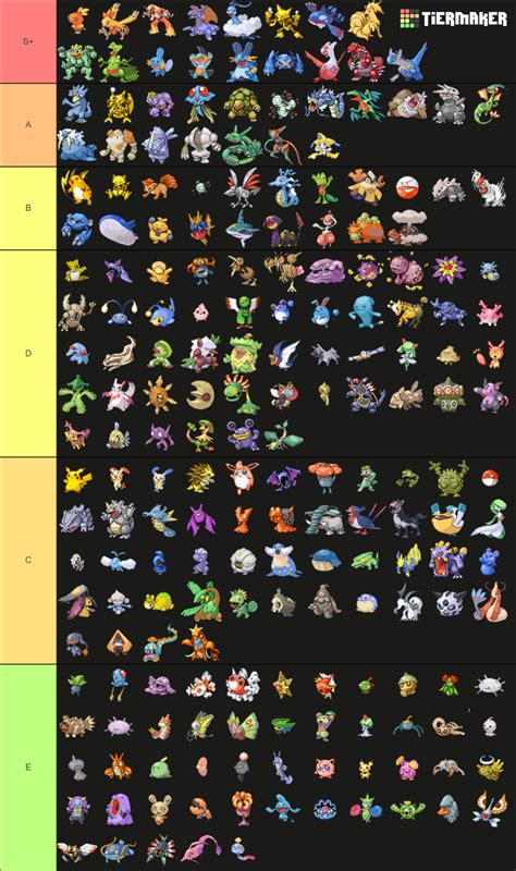 Ranking the Pokemon Emerald Pokédex Tier List (Community Rankings ...
