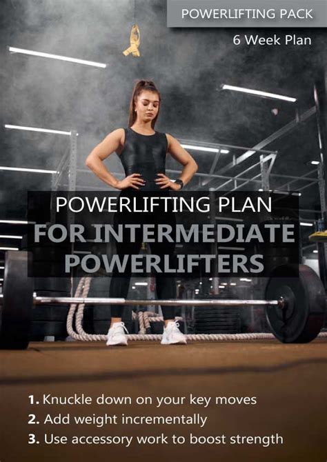 Image result for Intermediate Powerlifting Program