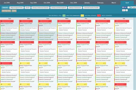 Knotts Crowd Calendar | Calendar Hexagon