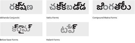 Sama Telugu