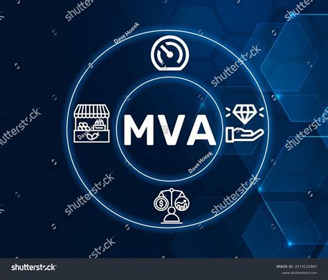Mva Acronym Mva Market Value Added Stock Illustration 2573122497 ...