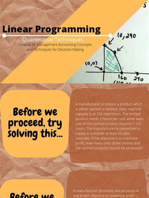 Graphical Method of Linear Programming Maximization 的图像结果