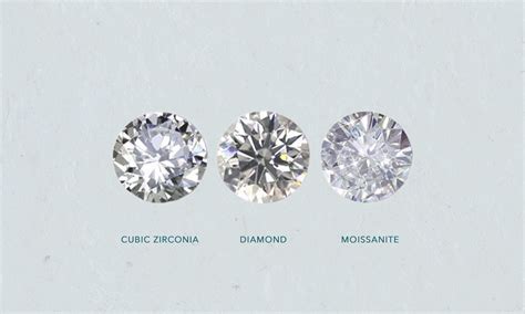 Cubic Zirconia Difference Between A Diamond