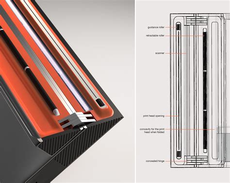 Image result for Using a Scanner