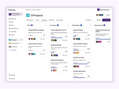 Image result for Task Management System Dashboard