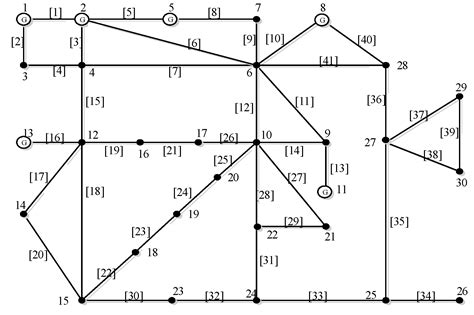 Research on the Unit Black-Start Strategy Considering Recovery Path and ...
