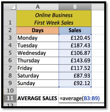 Image result for Excel Average Tutorial