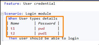 SpecFlow Assist Dynamic Table 的图像结果