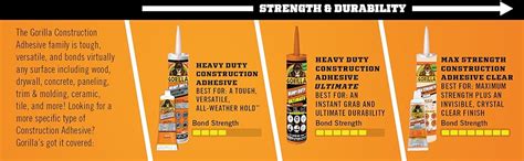 Gorilla 8008002 Ultimate Construction Adhesive, 1-Pack, White : Amazon ...
