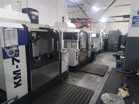 Image result for Cigarette Packing Machine