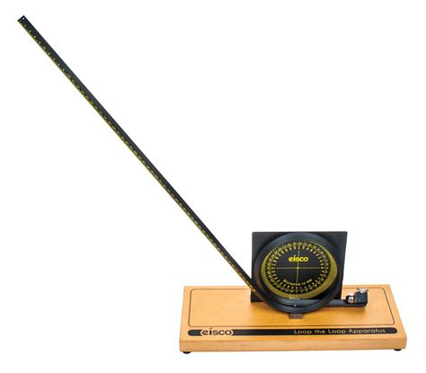 Loop Sizer 的图像结果