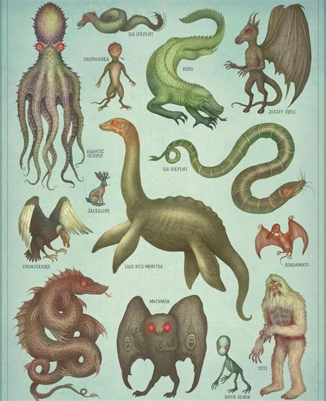 Image result for Cryptid Creatures List