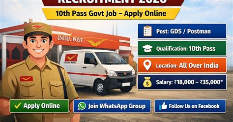 India Post Office Recruitment 2026 – 10th Pass Govt Job Apply Online